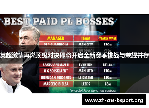 英超激情再燃顶级对决即将开启全新赛季挑战与荣耀并存