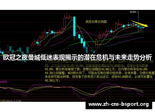 欧冠之夜曼城低迷表现揭示的潜在危机与未来走势分析