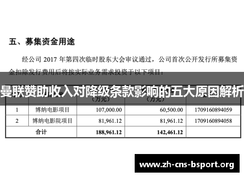 曼联赞助收入对降级条款影响的五大原因解析