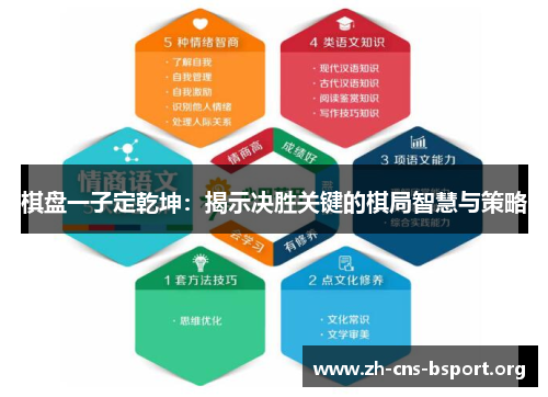 棋盘一子定乾坤：揭示决胜关键的棋局智慧与策略
