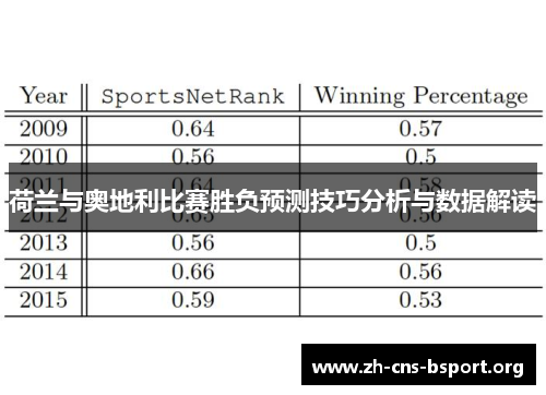 荷兰与奥地利比赛胜负预测技巧分析与数据解读