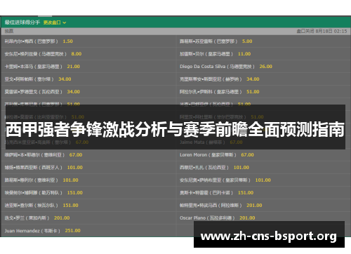 西甲强者争锋激战分析与赛季前瞻全面预测指南 西甲强者争锋激战分析与赛季前瞻全面预测指南