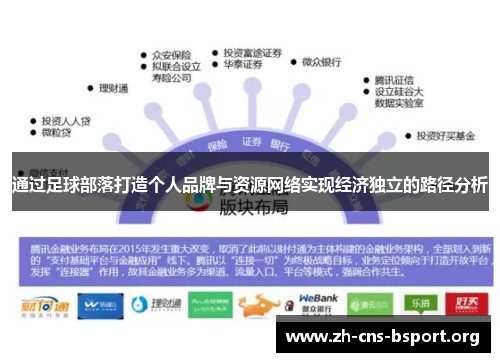通过足球部落打造个人品牌与资源网络实现经济独立的路径分析 通过足球部落打造个人品牌与资源网络实现经济独立的路径分析