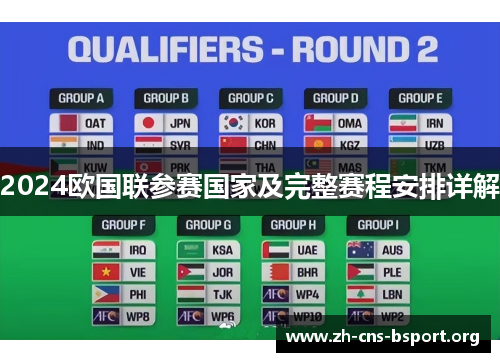2024欧国联参赛国家及完整赛程安排详解 2024欧国联参赛国家及完整赛程安排详解