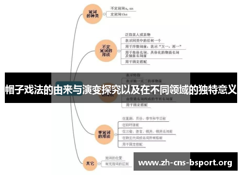 帽子戏法的由来与演变探究以及在不同领域的独特意义